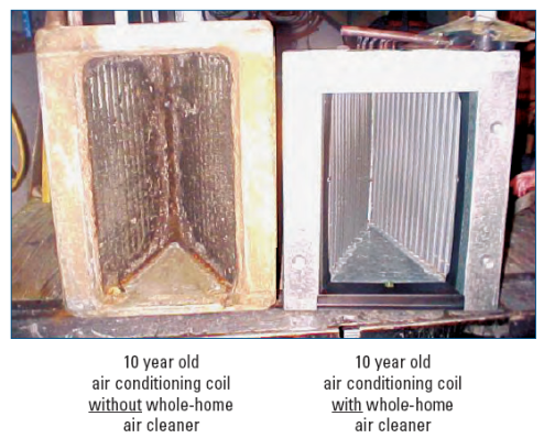 We specialize in Furnace service in Valley NE so call Advanced Heating and Air Conditioning.