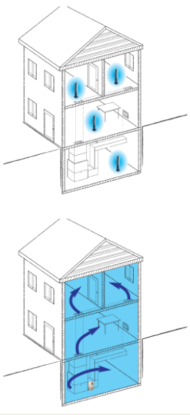 When we service your Air Conditioner in Elkhorn NE, your satifaction means the world to us.