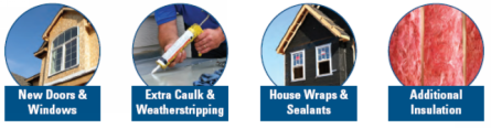 Advanced Heating and Air Conditioning has certified HVAC technicians equipped to handle your Furnace installation near Omaha NE.